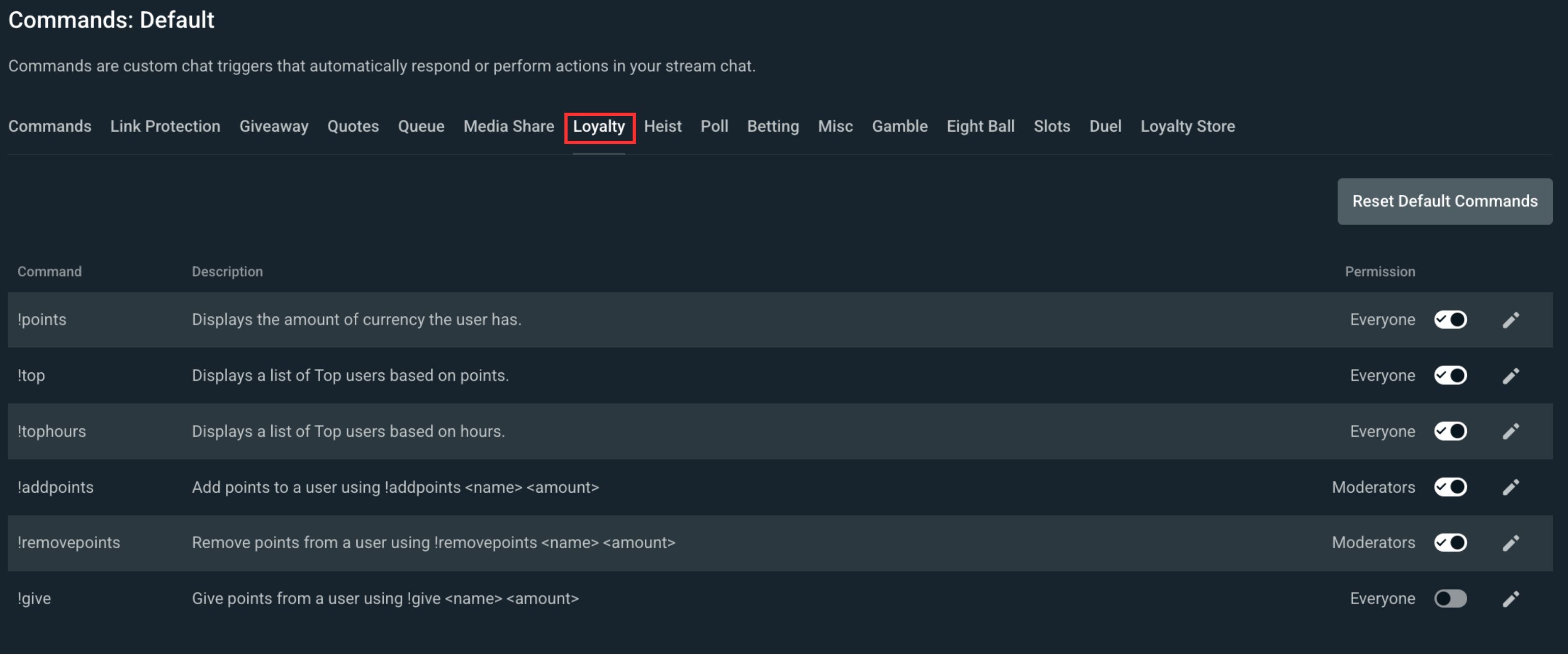 Loyalty Points command settings for Cloudbot
